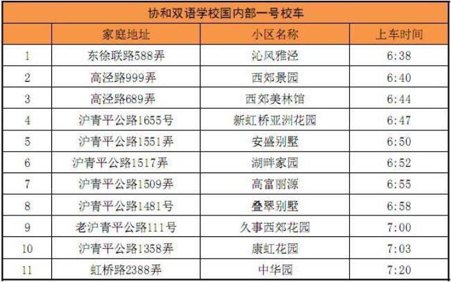 上海协和双语学校小学学费多少