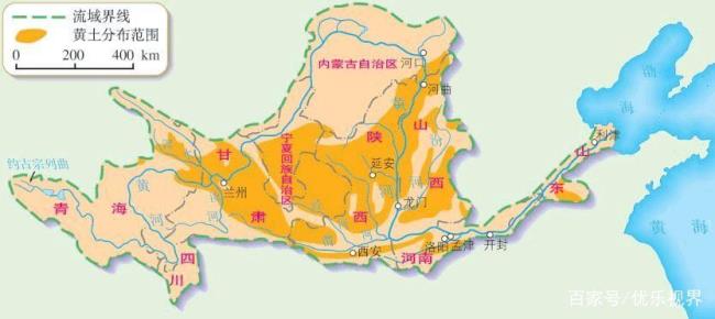 河北属于哪个流域