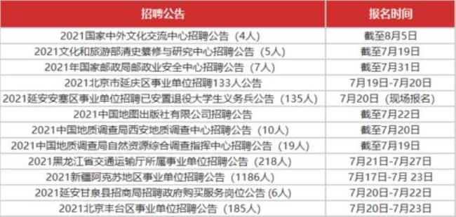 国企遴选什么意思