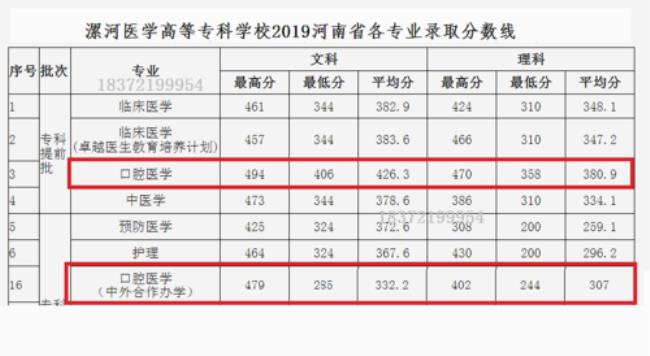 保定医学院校有哪些