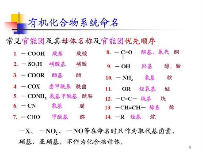 有机优先顺序法则