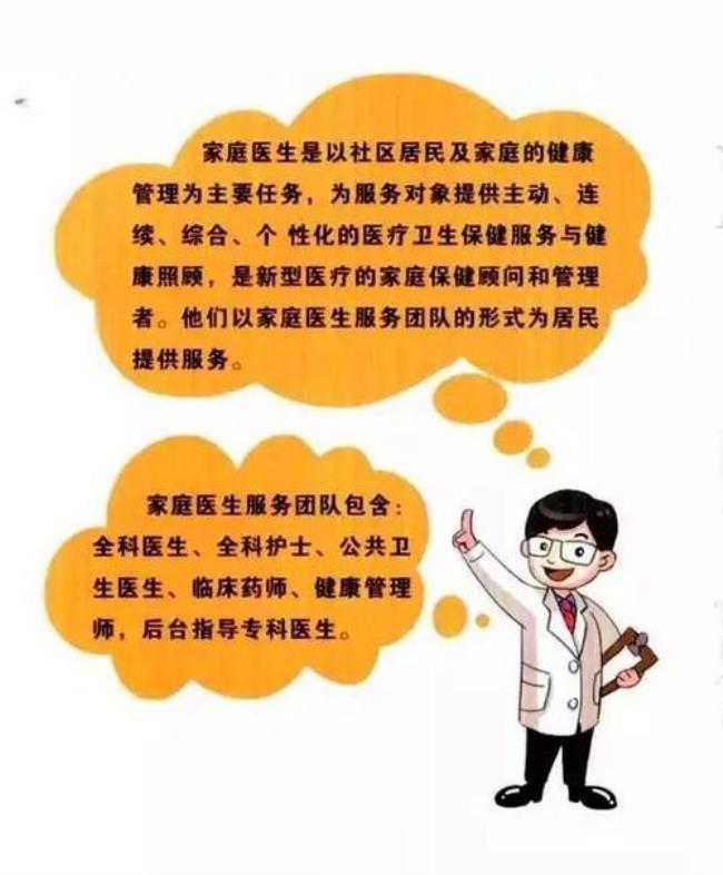 全科医生的区别