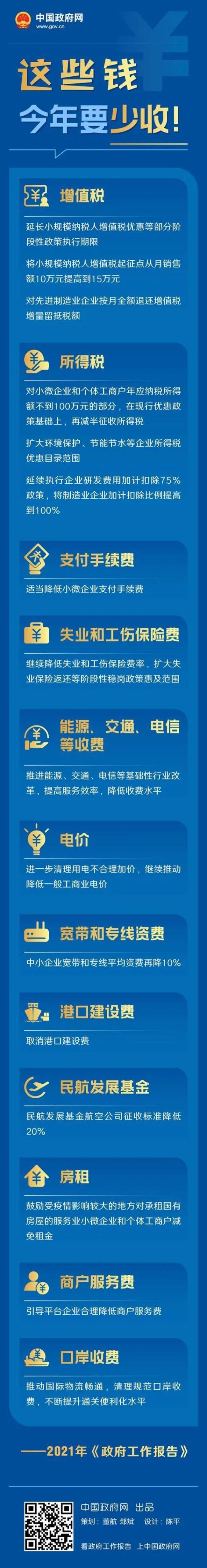 辽宁小微企业申请用电政策