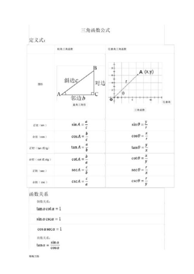 三次函数的中心式推导