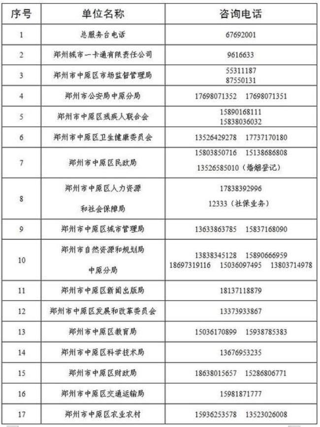 郑州经开区政务中心上班时间