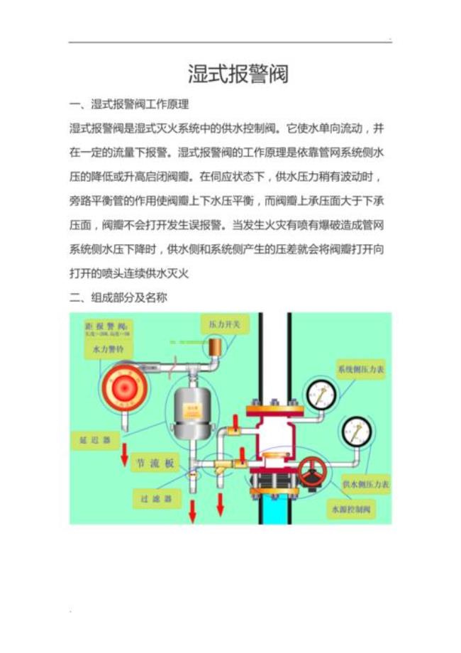 湿式报警阀组的维护保养周期