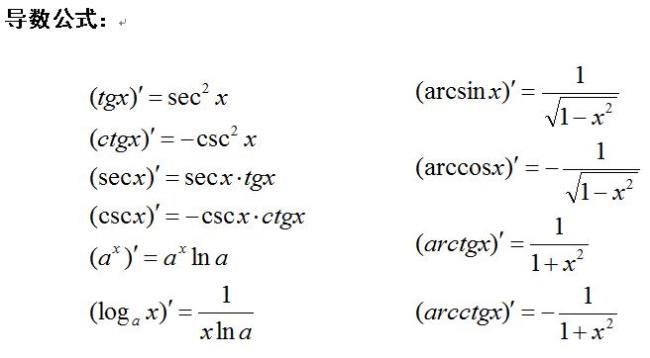 对数函数求导公式是什么