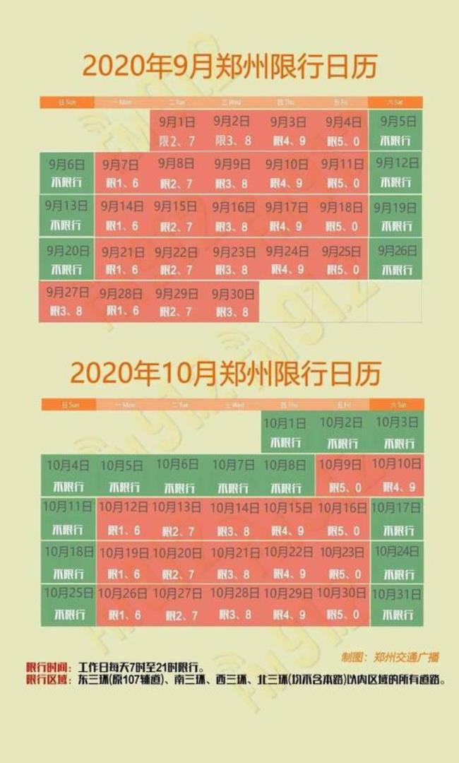 4月到10月有多少假日