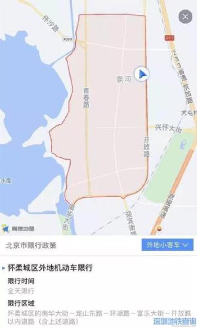 北京哪个区不限号