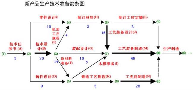 qc和pc区别