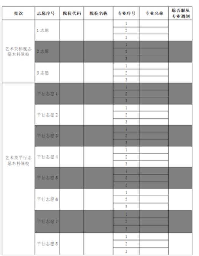 山东省新高考志愿填报