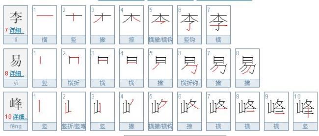 传统的笔画顺序