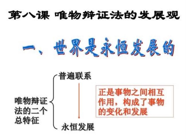 唯物辩证法揭示了事物发展变化