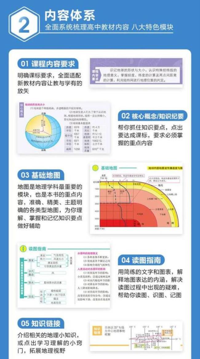 学地理找什么工作