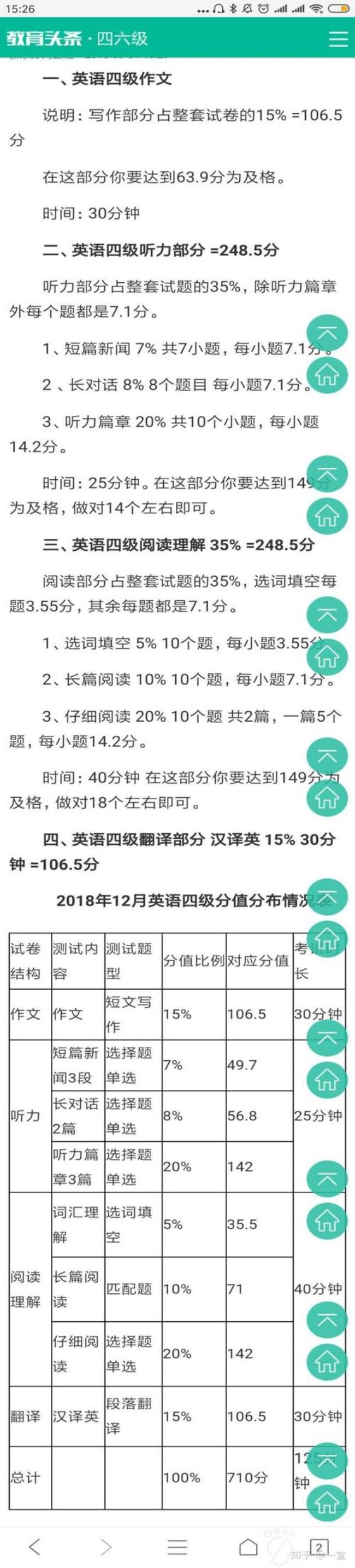 英语四级429分过了吗