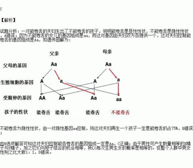 什么叫一对相对性状