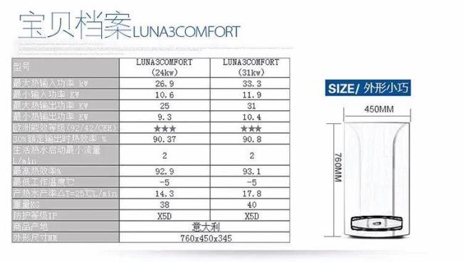 八喜mainfour壁挂炉使用说明书