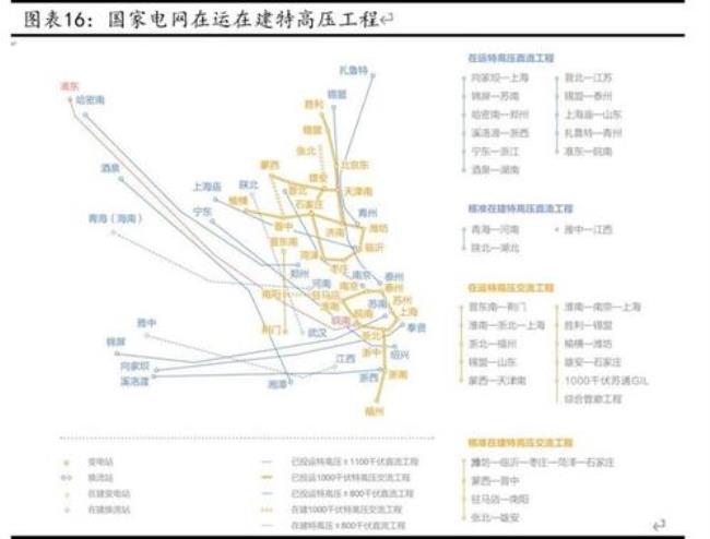 国网南瑞和国电的区别