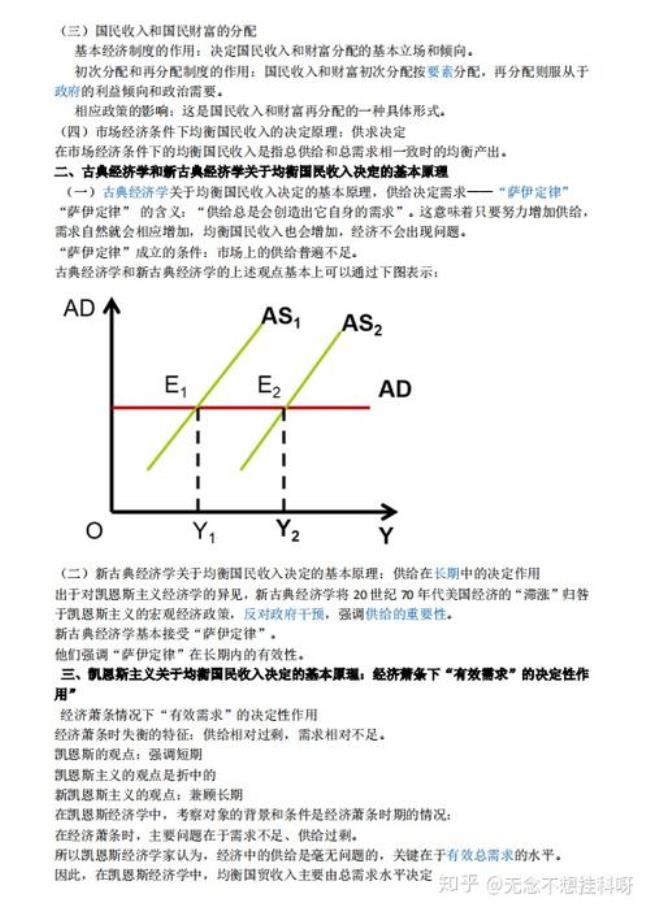 宏观经济和微观经济有什么区别