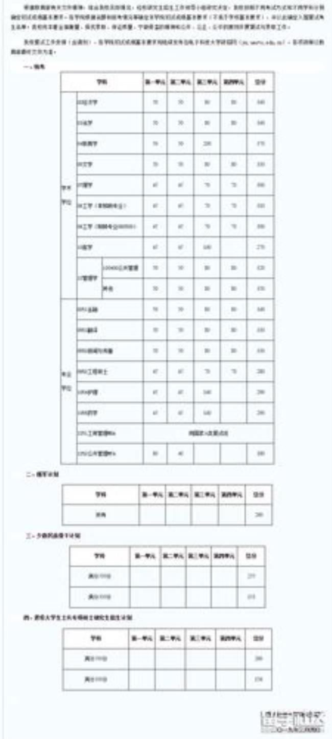 电子科技大学信息工程考研难度