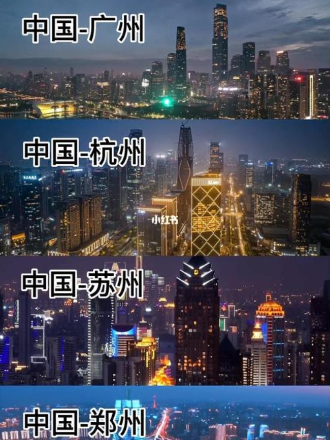 中国城市建筑面积