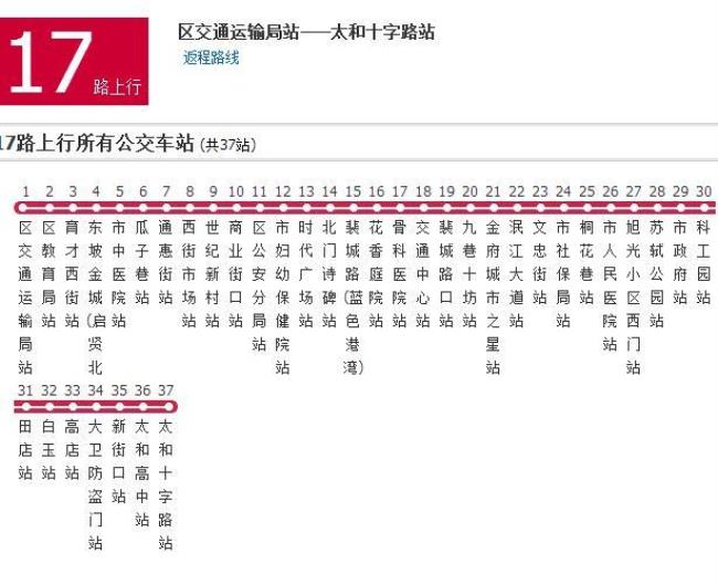 眉山永辉超市坐几路公交车