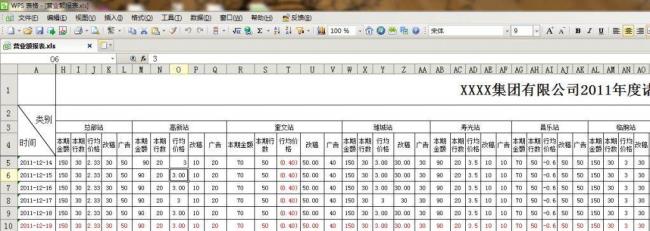 excel表格其他用什么代替