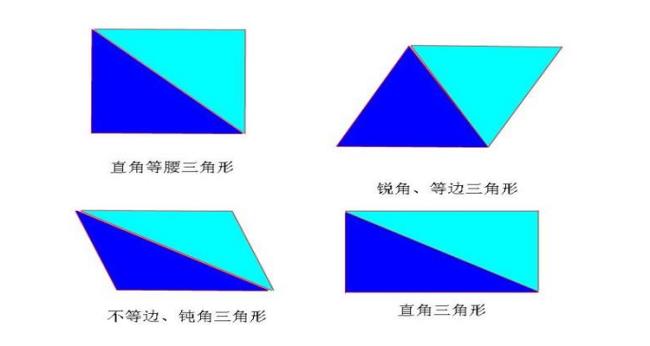 八个三角形能组成什么图形