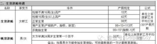 7个月产假计算公式