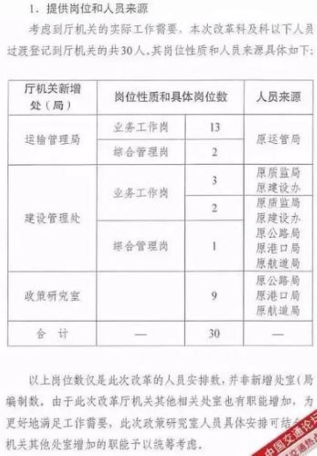 医院企业编制和事业编区别