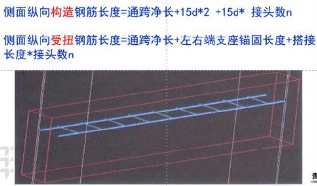 什么是纵向受力钢筋