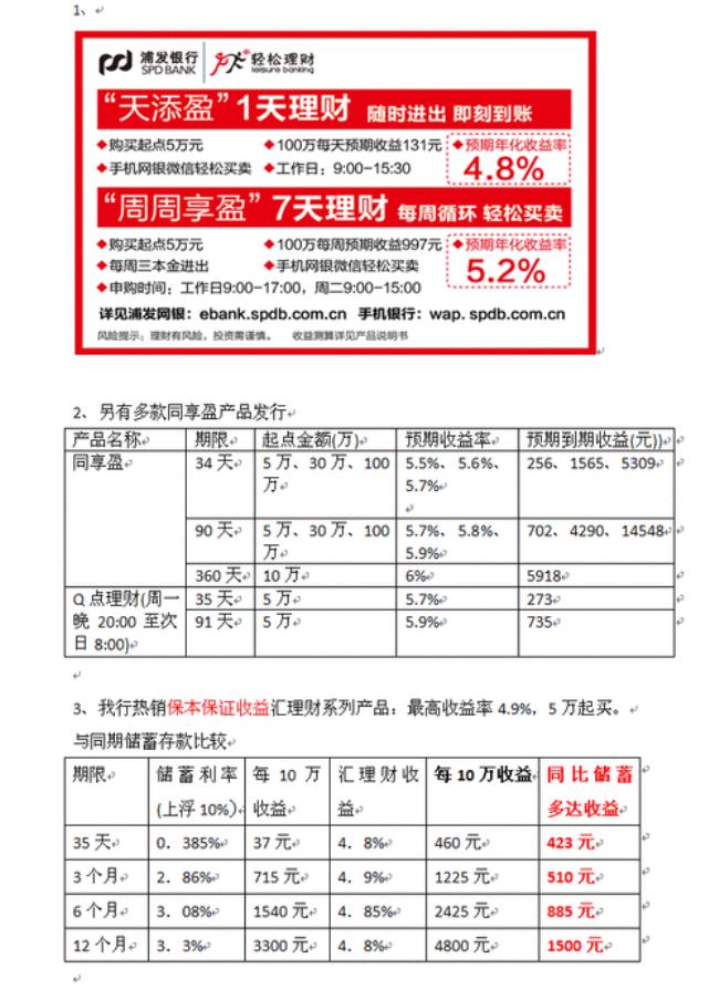 潍坊银行周周享怎么样