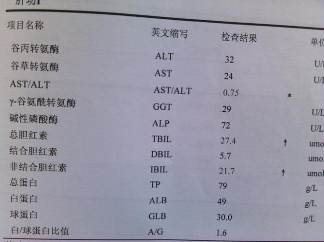 体检一般多久出结果