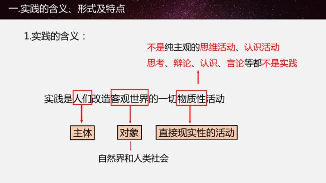 为什么实践是对象性的物质活动