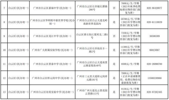 广州从化中学择校费多少