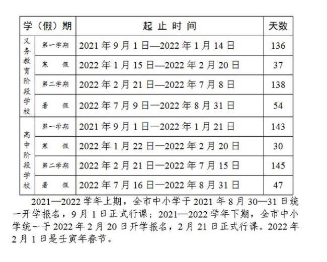 2022初三寒假放假时间