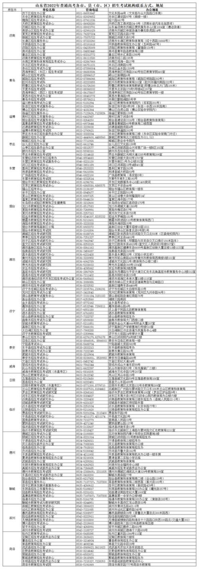 江西上饶身份证号后4位是什么