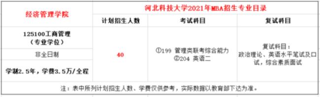 河北科技大学研究生是正规的么