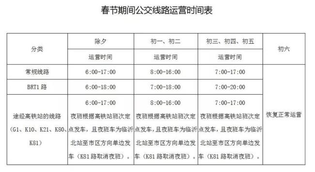 临沂1路公交的末班车是几点~~