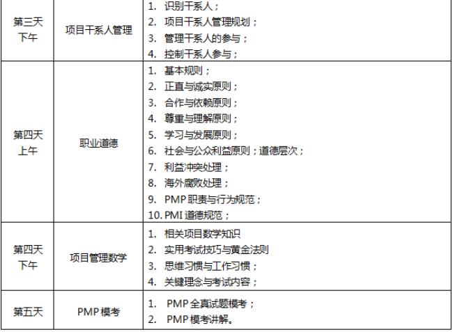 pmp跟欧莱雅哪个好