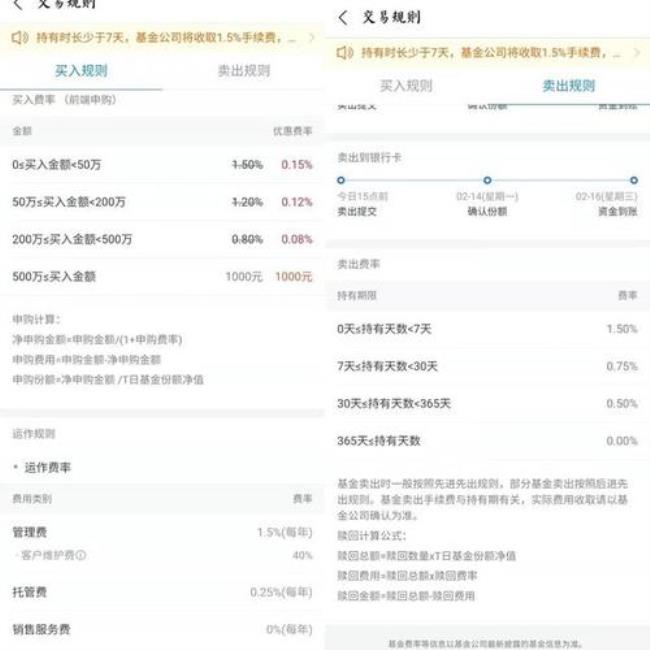 c类客户是什么意思