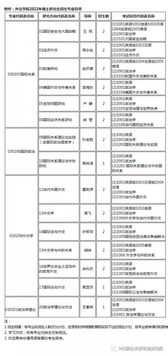 外交学博士能当公务员吗