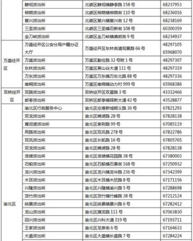 长沙异地临时身份证办理点