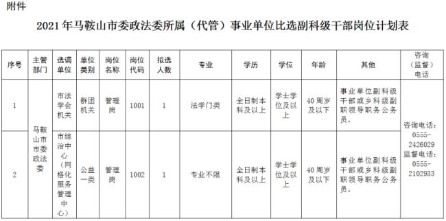 事业单位 入编人员为啥叫干部