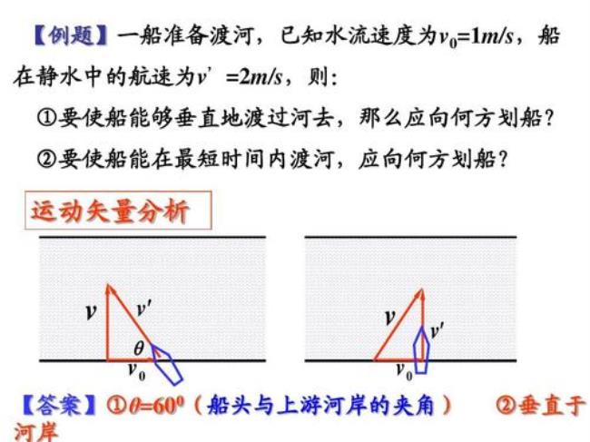 船在静水中的速度公式