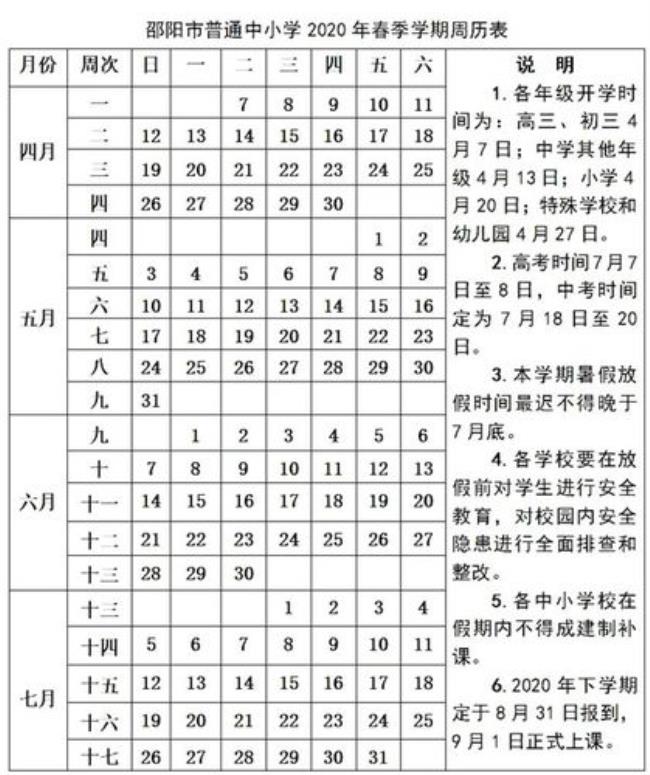 2022邵阳学院放寒假时间