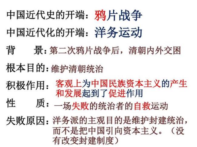 维新变法的主要目的是什么