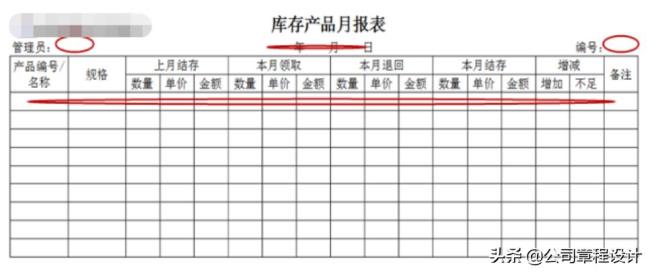 出纳与采购分离的建议