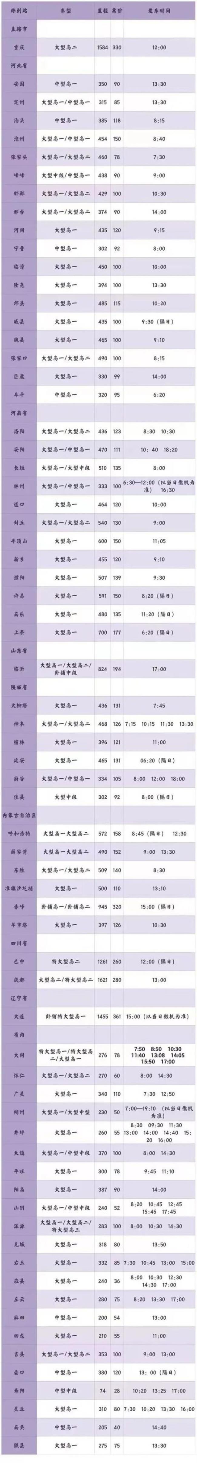 大连香炉礁汽车发车时间表