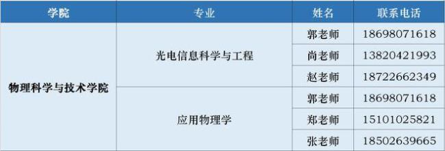 天津核工业大学2022招生吗